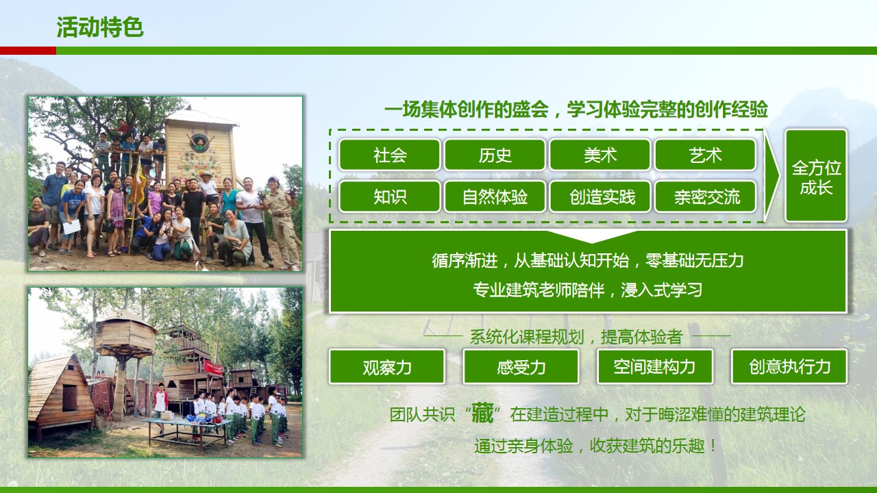 1710902646 d14efb4b491c1b2 - 时尚露营汽车团建拓展活动策划方案