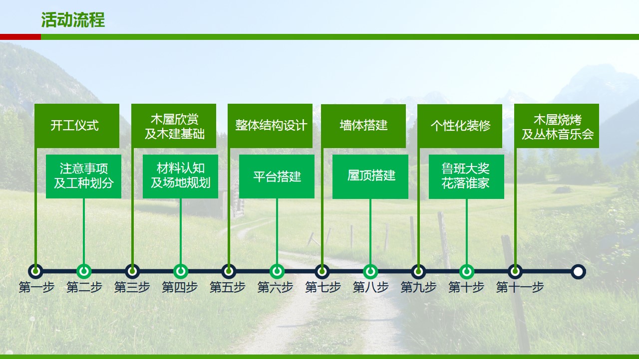 1710902654 0f927bc20e699d3 - 时尚露营汽车团建拓展活动策划方案