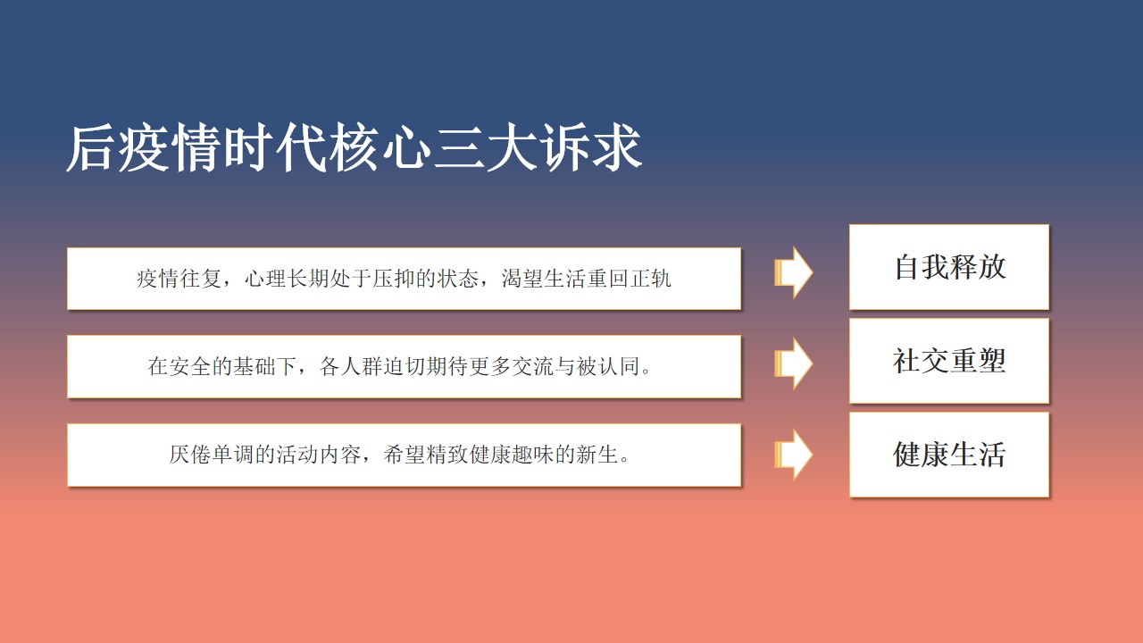 1710988382 50e3092c82ce78d - 地产社群运动主题社区活动策划方案