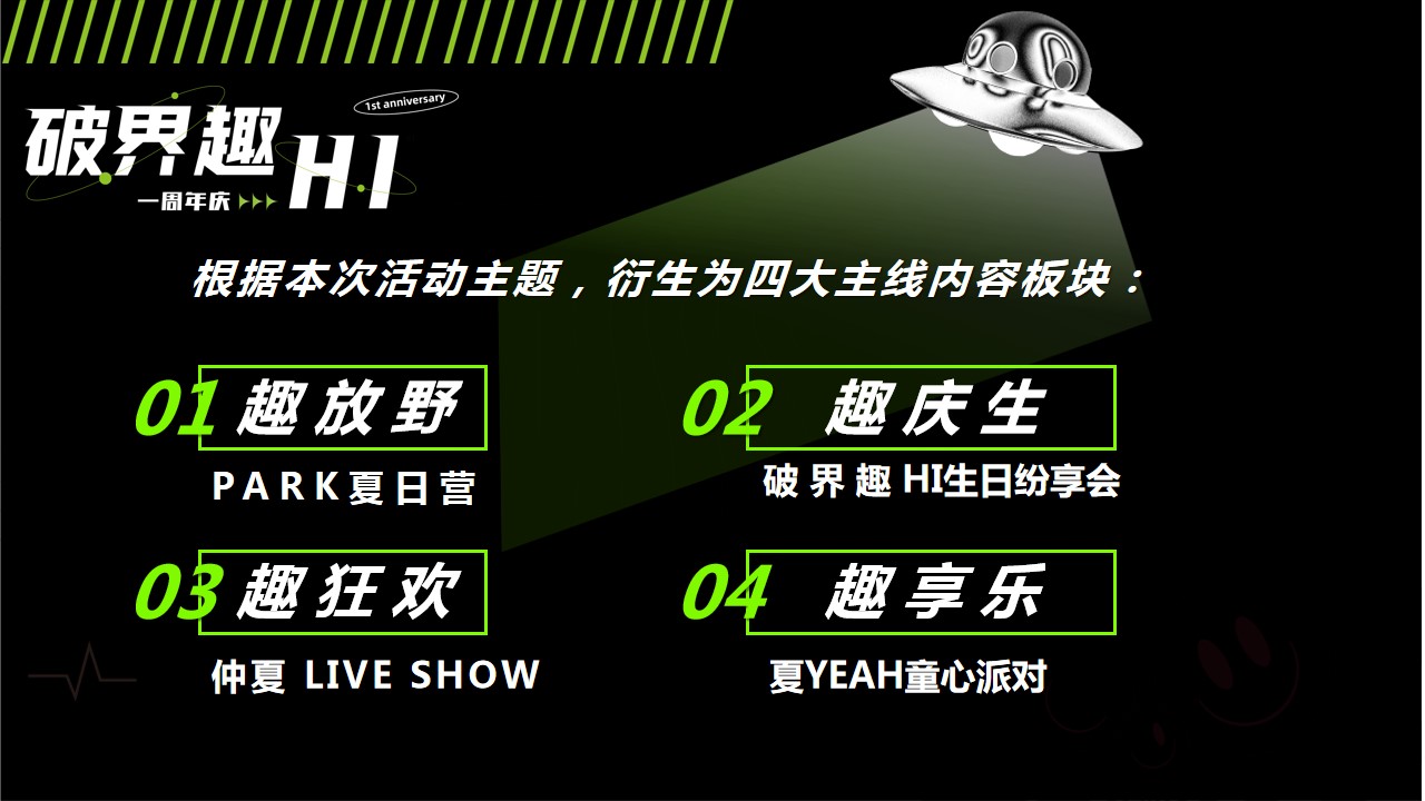 1711093281 42598eae9c79557 - ”破界趣HI“主题商业购物中心一周年庆活动策划方案