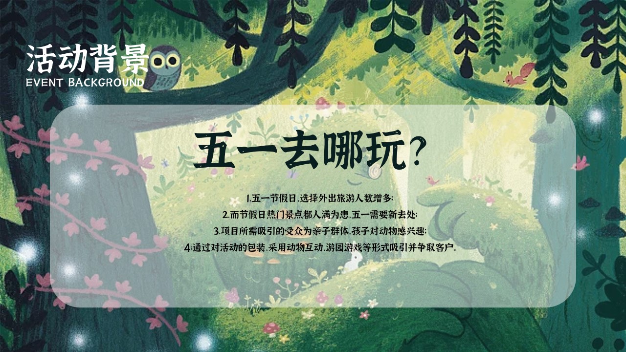 1711338410 50e3092c82ce78d - ”动物大联萌“五一动物游园会活动策划方案