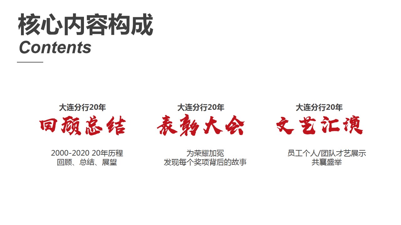 1711593399 dcfa053177d01f6 - 甘载平安 大有可为-周年庆典系列活动执行计划方案