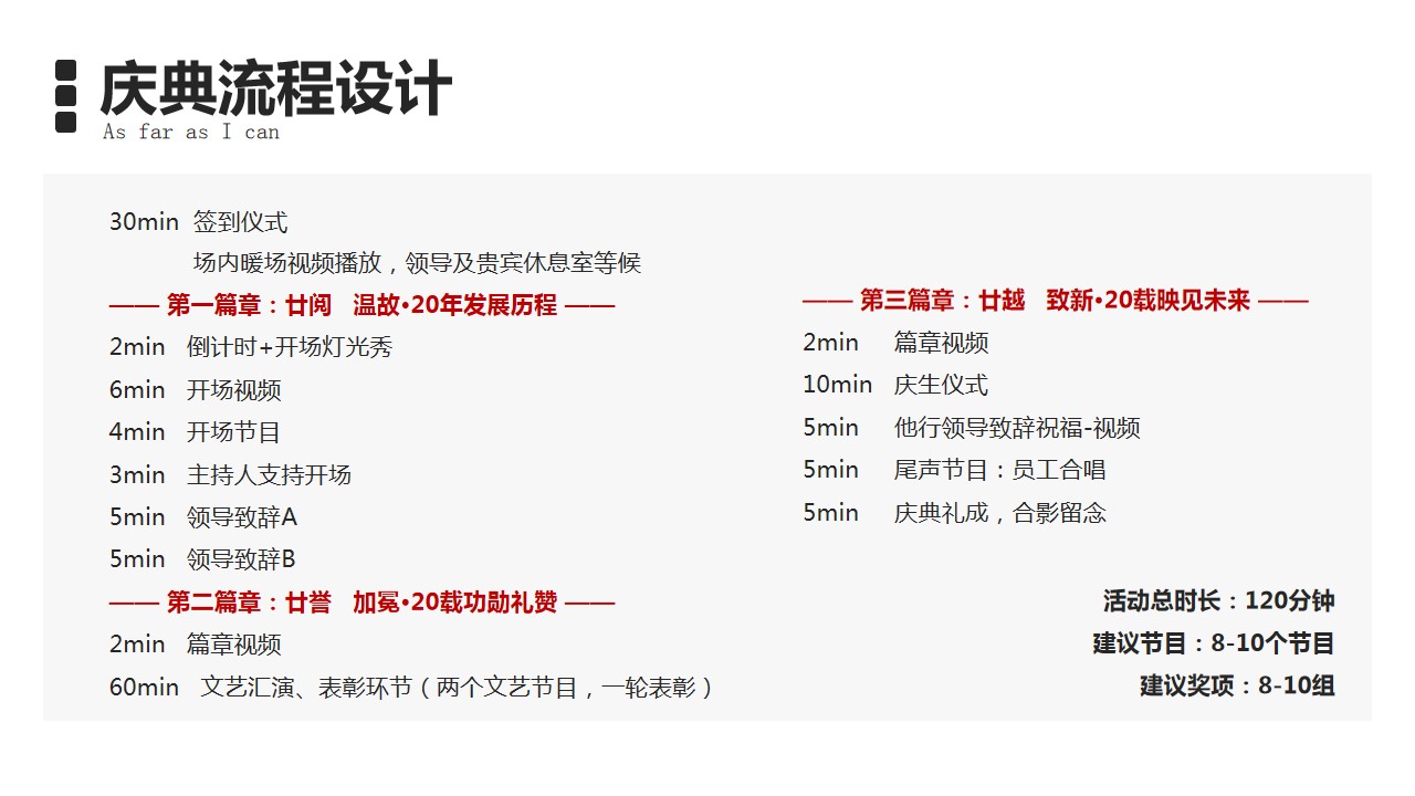 1711593415 b207e1016ea0a91 - 甘载平安 大有可为-周年庆典系列活动执行计划方案
