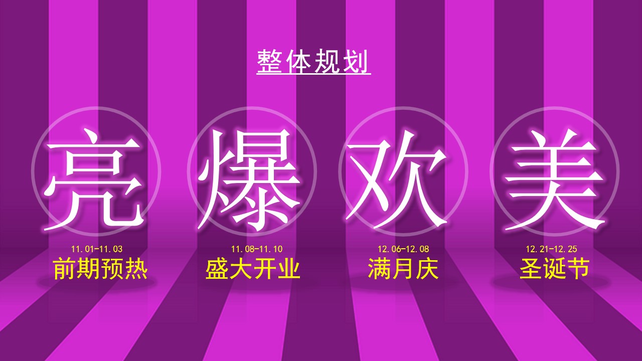 1712027690 b207e1016ea0a91 - 商业地产开业庆典广场开业项目活动策划方案