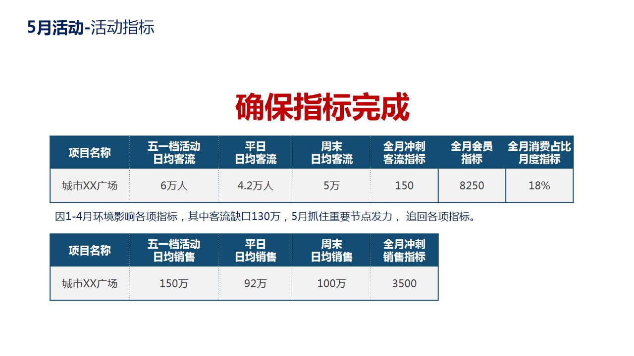 1712027801 42598eae9c79557 - 商业项目劳动节互动亲子地产嘉年华活活动方案