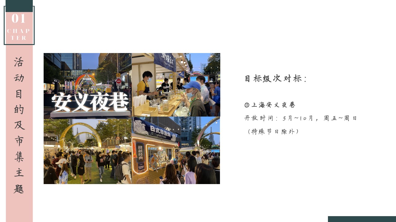 1712028301 b207e1016ea0a91 - 市集露营商业地产策划方案