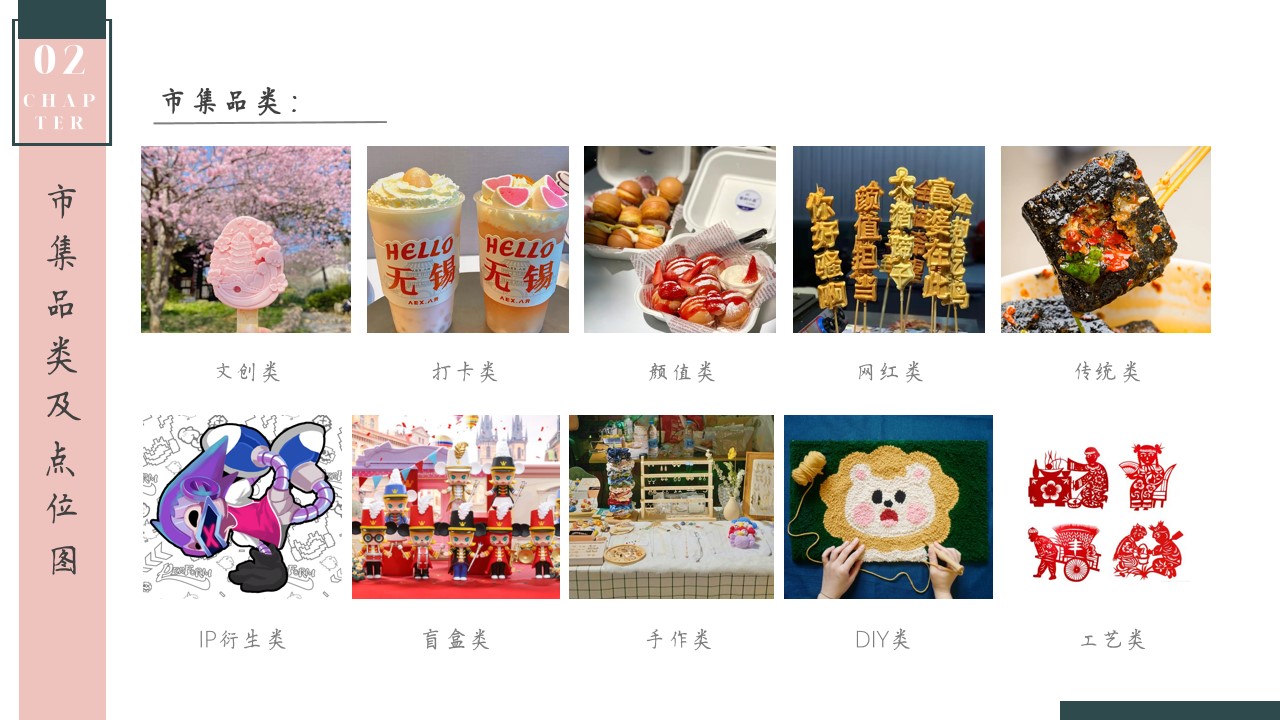 1712028316 d14efb4b491c1b2 - 市集露营商业地产策划方案