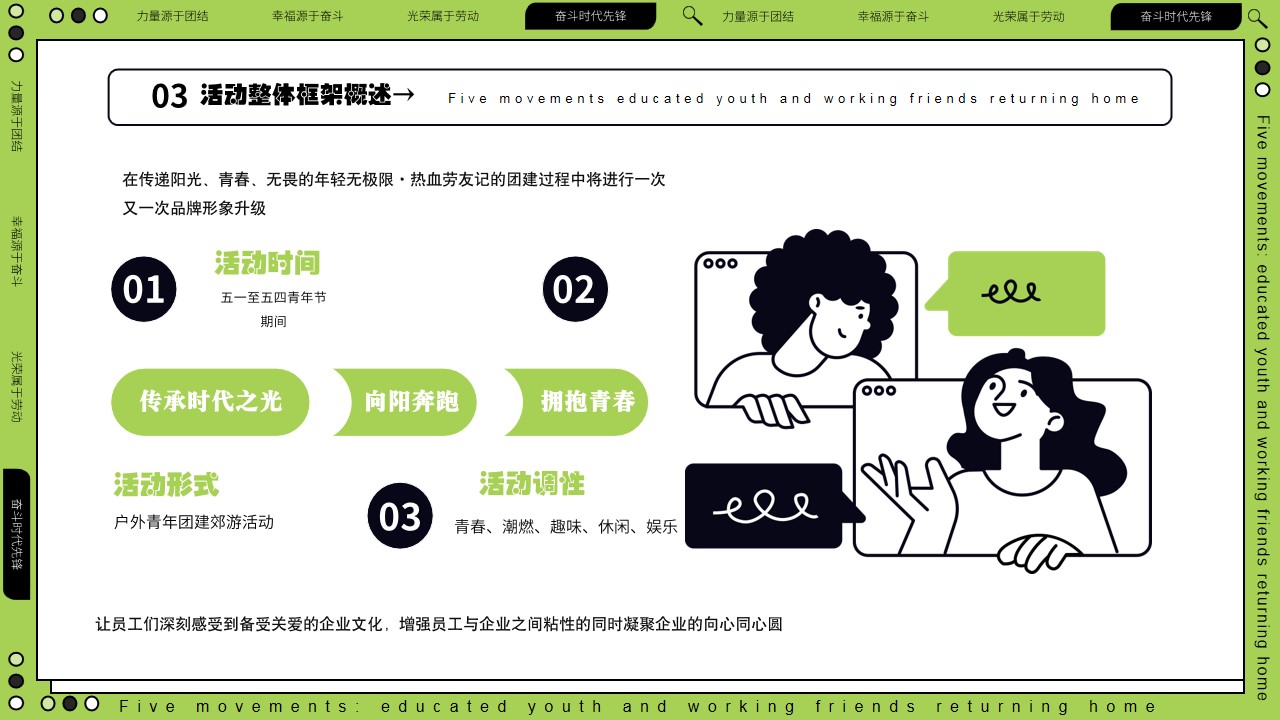 1712546183 42598eae9c79557 - 劳动节趣味青春热血团建打工人活动策划方案