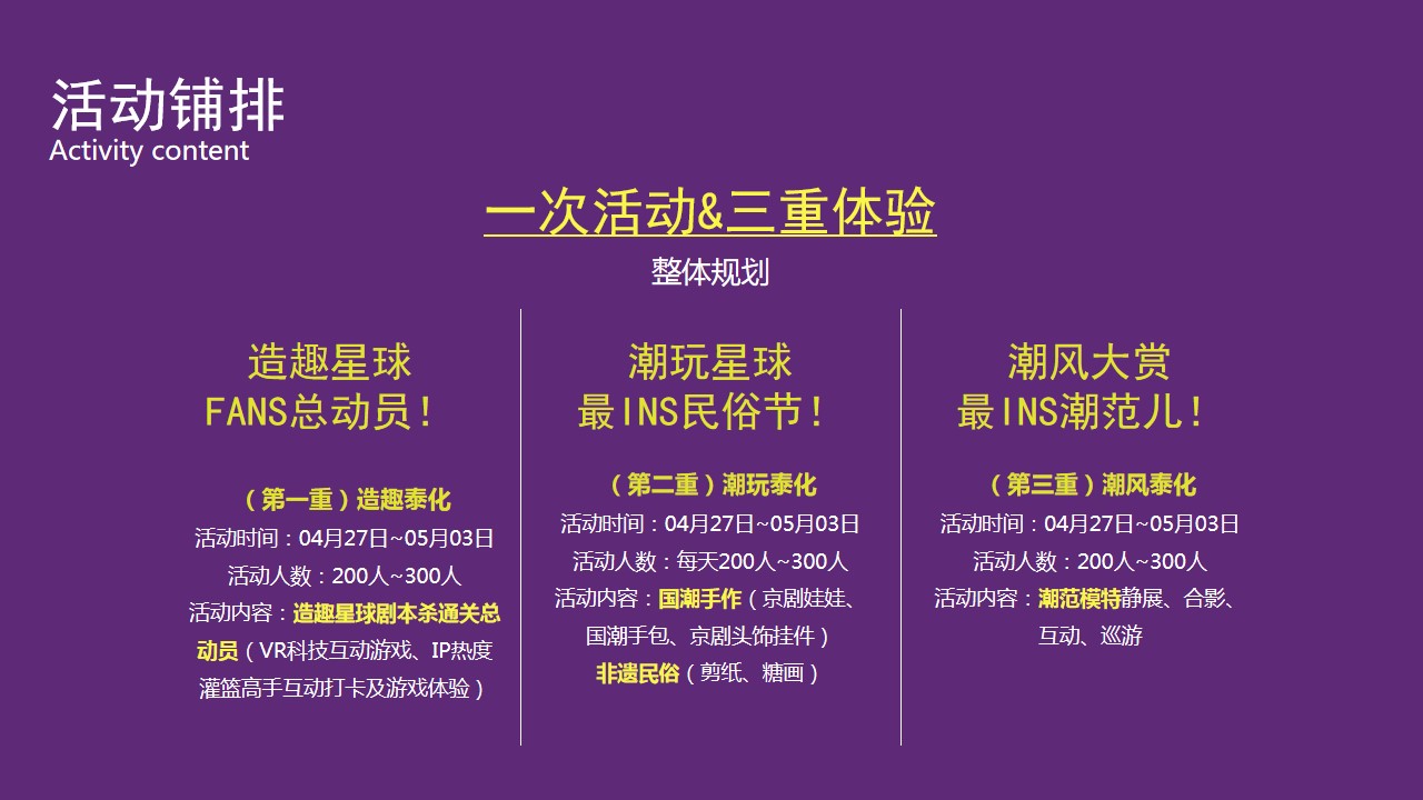 1712899735 0f927bc20e699d3 - 地产五一潮玩生活节及国潮星球嘉年华活动策划方案