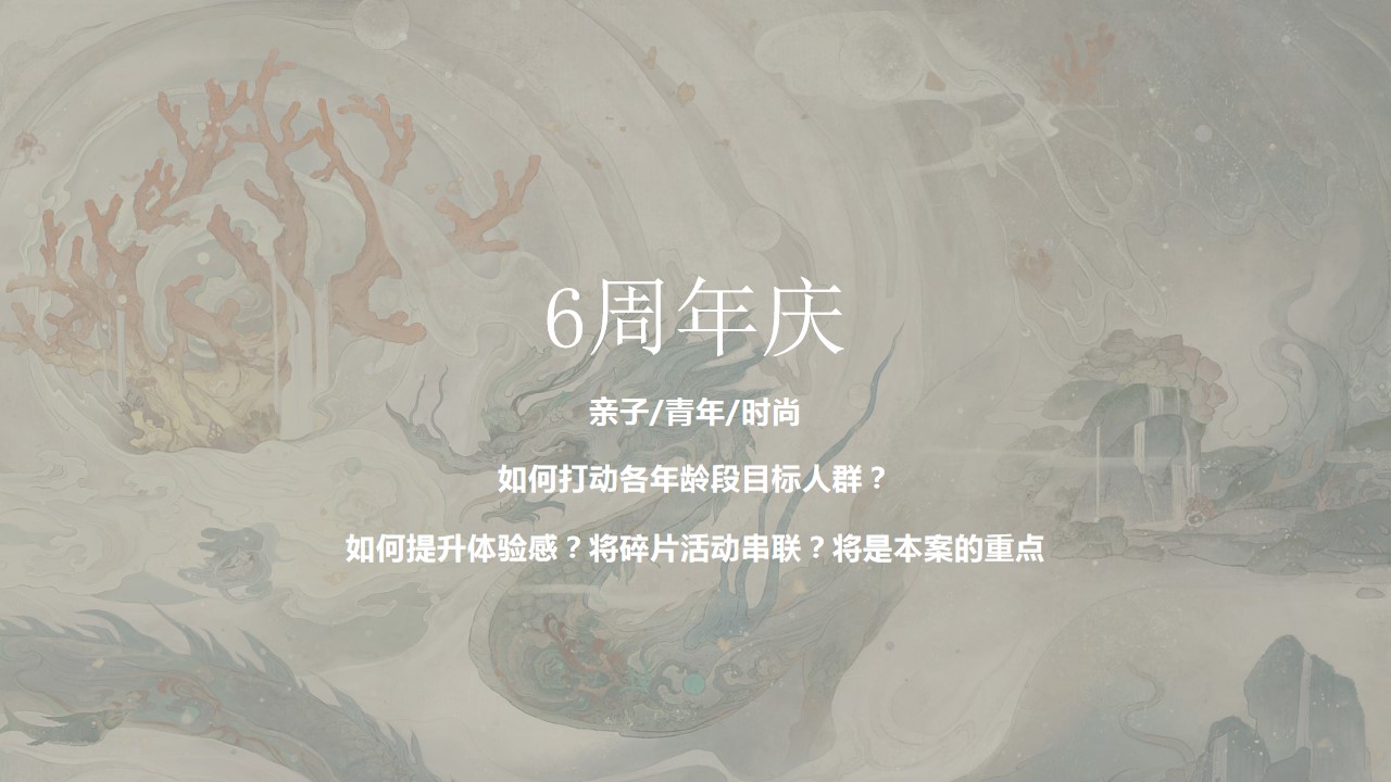 1712901553 dcfa053177d01f6 - 商业广场六周年庆典