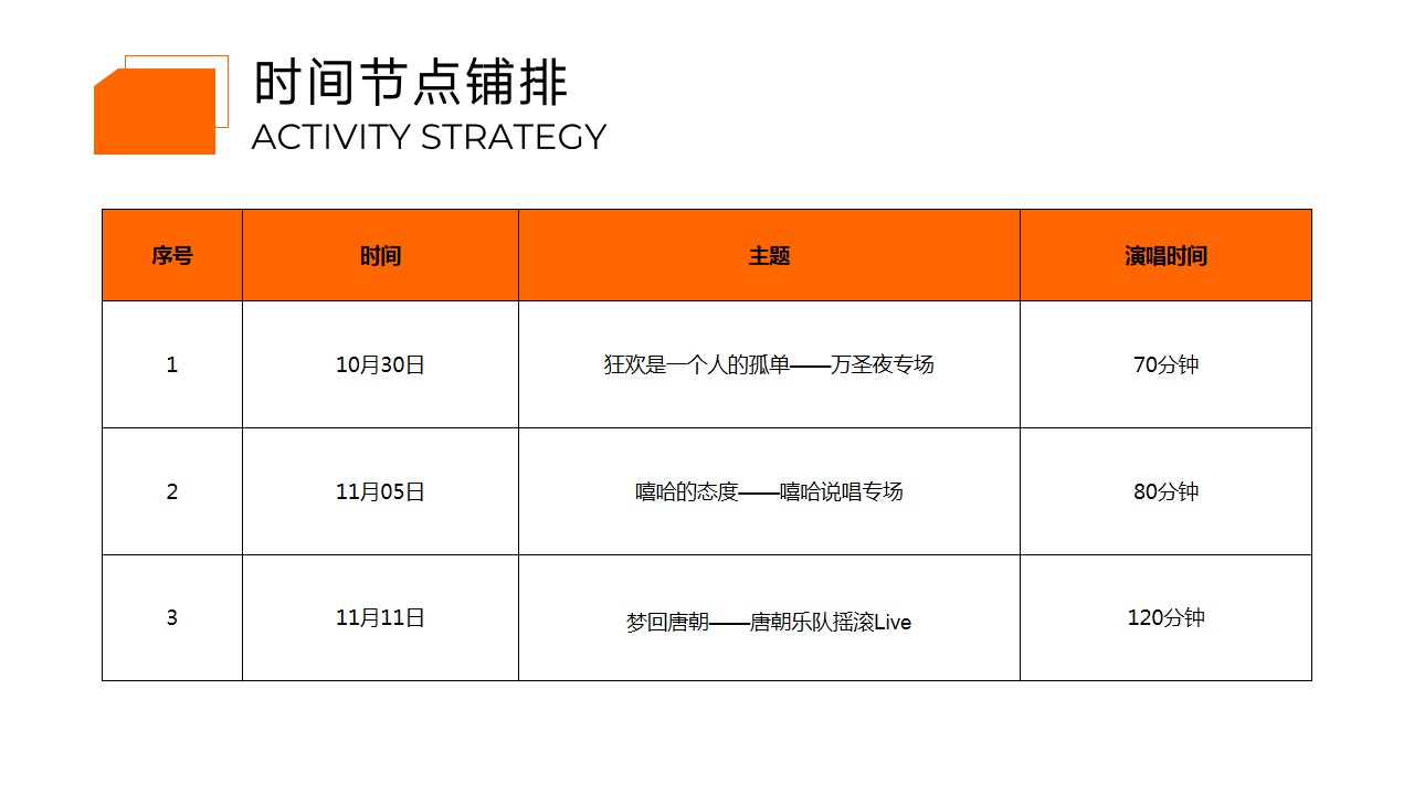 1713235568 42598eae9c79557 - 音乐节商业地产38万公里Moonlive落地执行方案