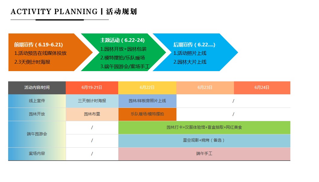 1713843873 0f927bc20e699d3 - 端午节园林示范区开放暨游会活动策划方案