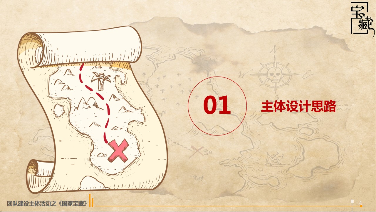 1713936249 dcfa053177d01f6 - 劳动节趣味景区定向寻宝《国家宝藏》主题团建活动策划案