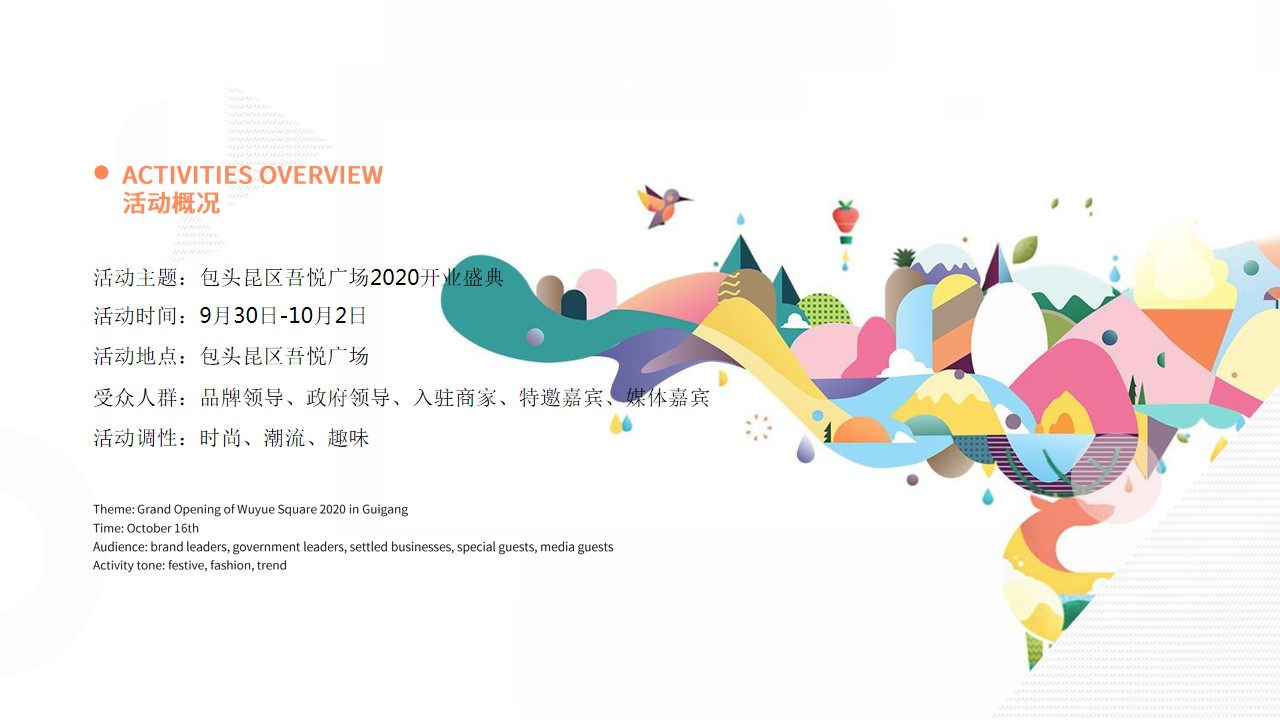 1715398971 0f927bc20e699d3 - 商业广场开业盛典活动策划方案