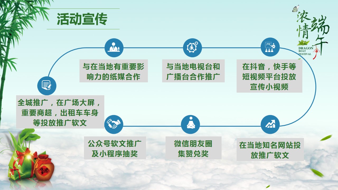 1715570274 b207e1016ea0a91 - “五月初五·浓情端午”建业绿色基地端午节活动策划方案
