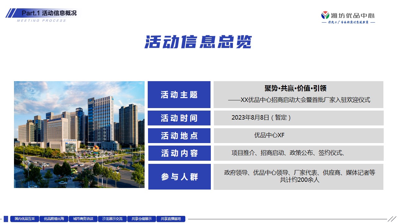 1715655356 0f927bc20e699d3 - 城市优品中心招商启动大会暨首批厂家入驻签约仪式方案
