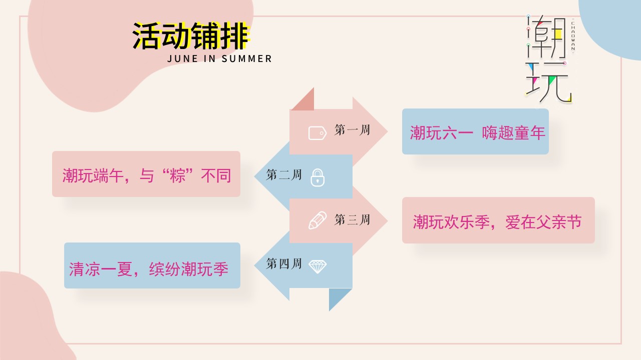 1715827093 a226fd4163bf13c - 6月月度暖场系列（缤纷夏日 潮玩6月主题）活动策划方案