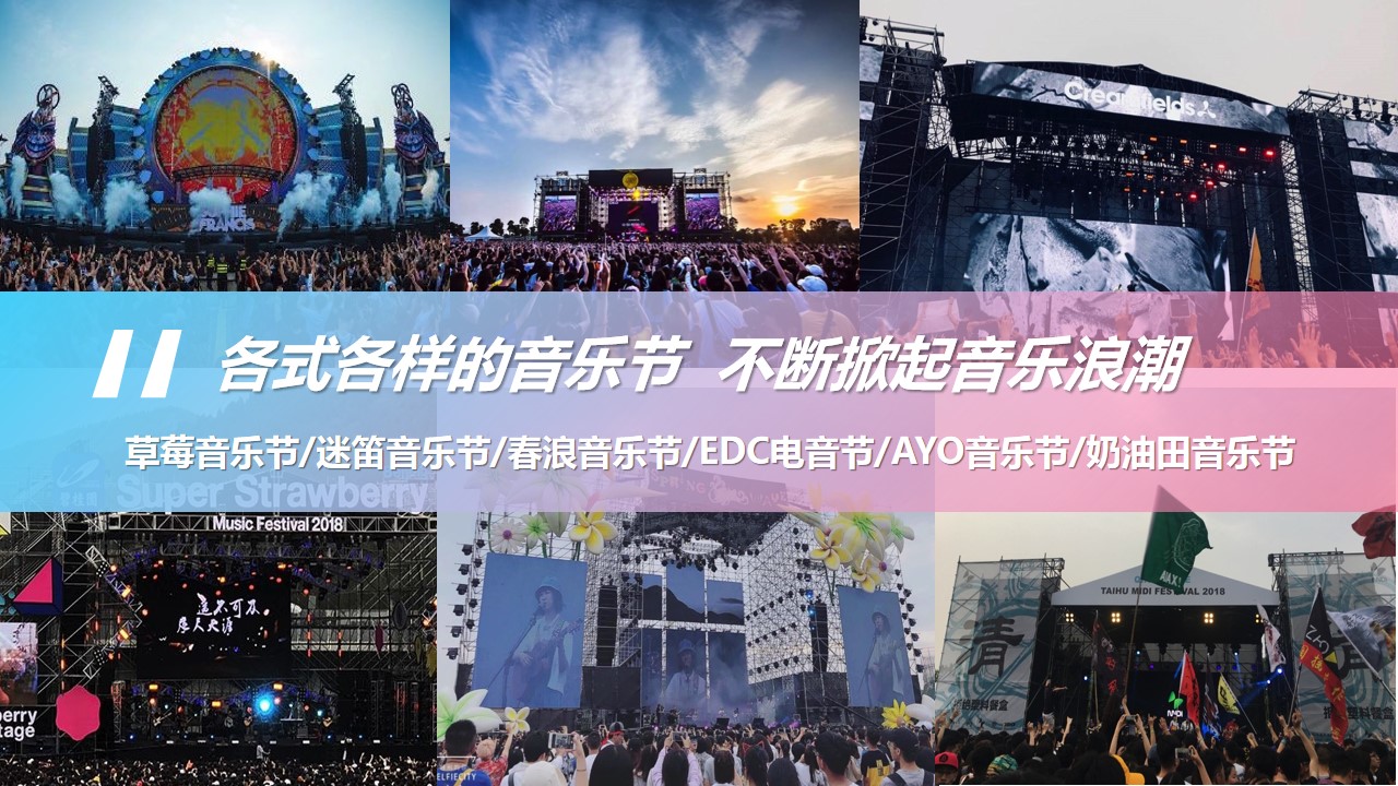 1715913696 dcfa053177d01f6 - ”肆意青春 乘音而浪“地产海洋主题音乐节活动方案