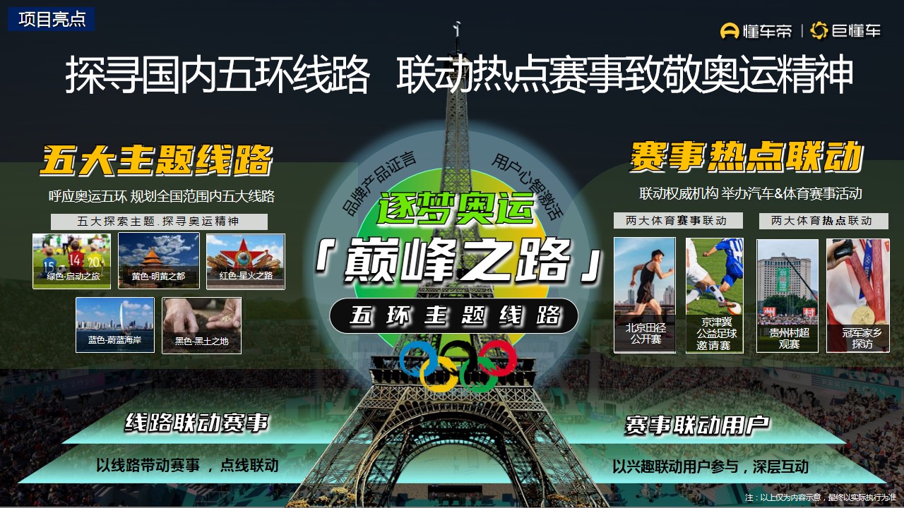 1716174454 b207e1016ea0a91 - 懂车帝2024奥运欧洲杯方案【互联网】【赛事营销】