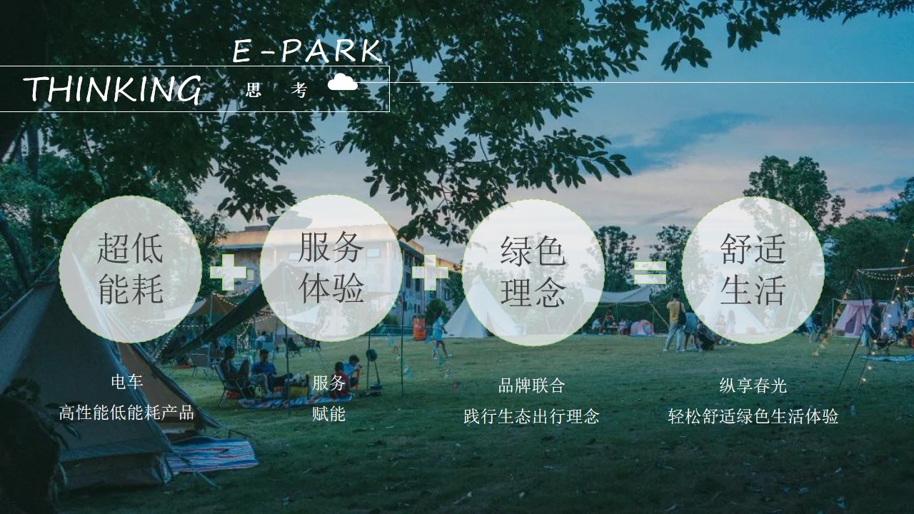 1716534531 b207e1016ea0a91 - 端午节夏日露营汽车用户答谢会活动策划方案