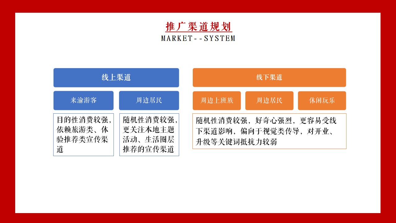 1716874994 dcfa053177d01f6 - 美食中心推广传统文化开业庆典策划方案
