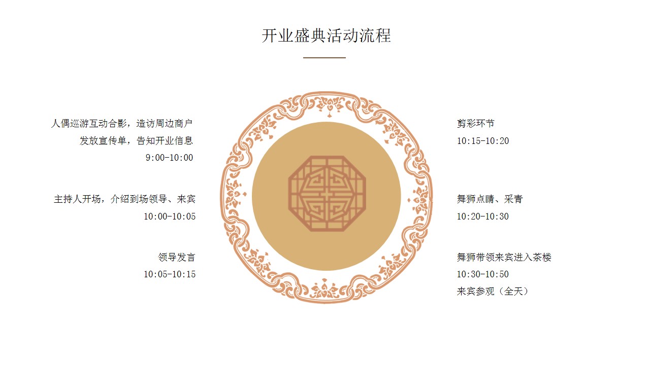 1716875475 b207e1016ea0a91 - 中国风茶文化生活服务开业庆典活动方案
