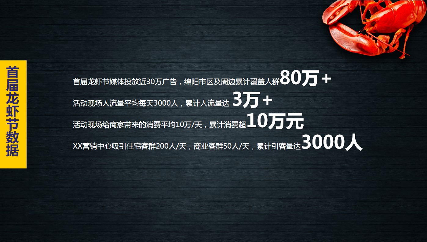 1716963525 a226fd4163bf13c - 地产品牌首届龙虾节暨雪花啤酒音乐节活动案