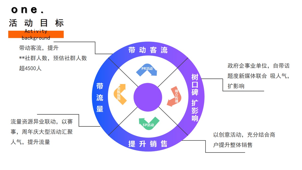 1716964124 b207e1016ea0a91 - 商场十周年及季度创意活动方案