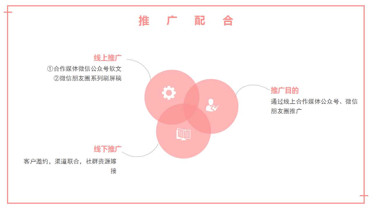 1717133503 42598eae9c79557 - 夏日西瓜主题地产暖场活动活方案