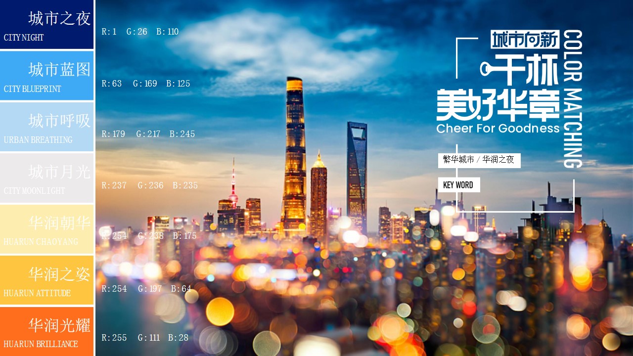 1718161989 0f927bc20e699d3 - 地产品牌夏季高端业主答谢会夏啤酒节活动方案