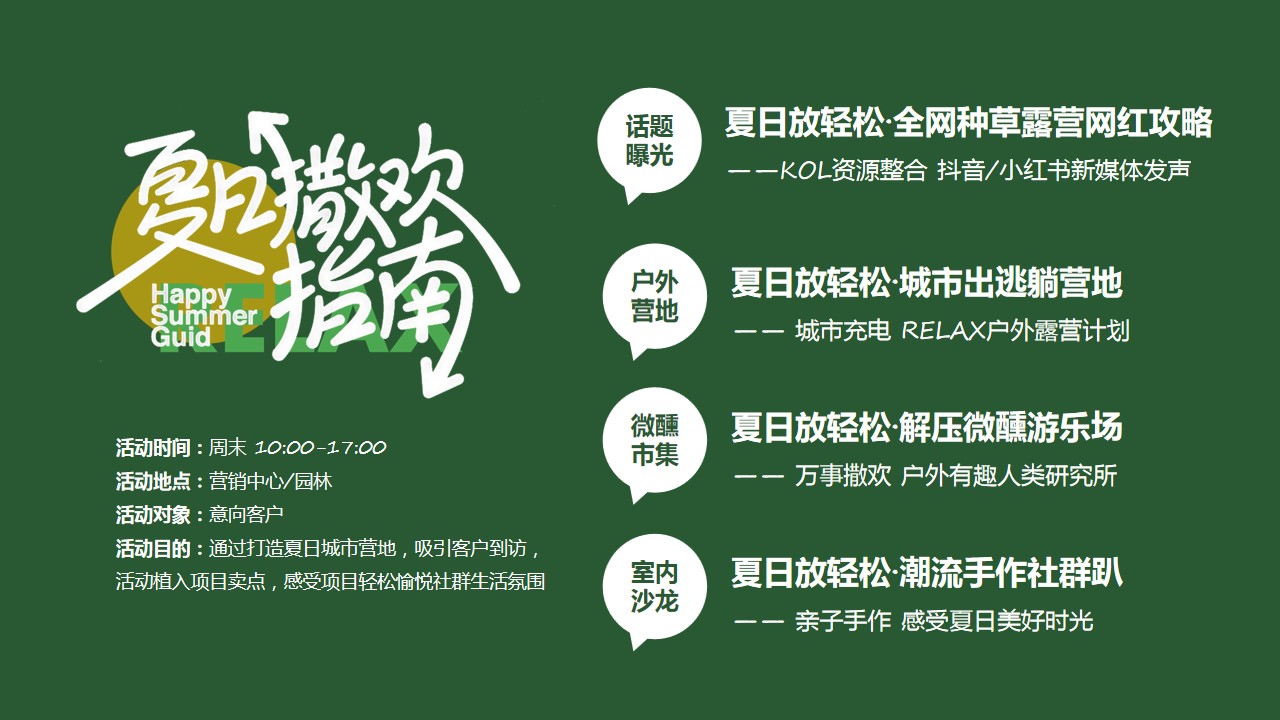 1718162118 0f927bc20e699d3 - 地产商场暑期微醺市集露营加你那画主题活动策划方案