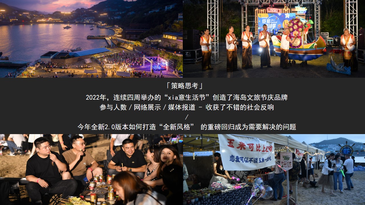 1718162448 dcfa053177d01f6 - 夏季潮流多巴胺文娱生活节海岛西瓜音乐节小龙虾派对落日市集方案
