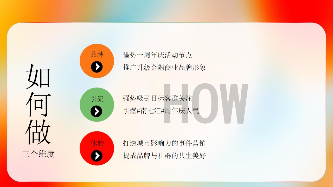 1718246513 dcfa053177d01f6 - “one有引力 汇享潮趣”潮流商业地产周年庆典庆活动方案