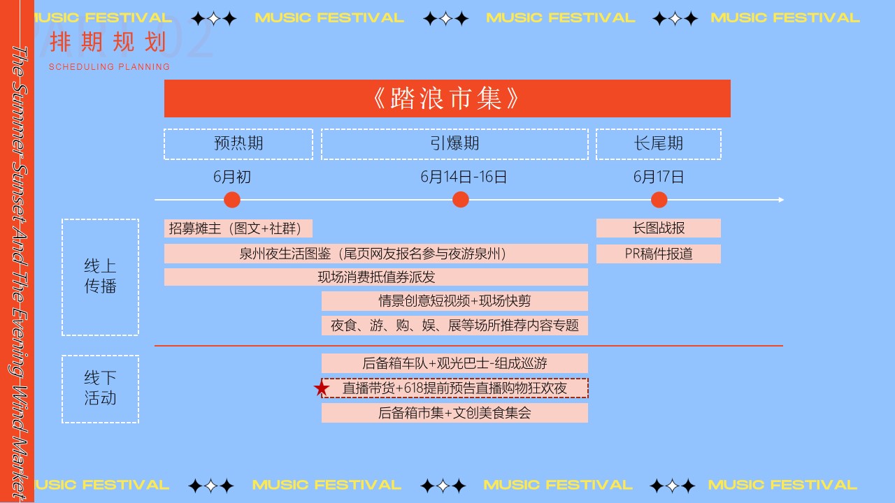 1718246824 0f927bc20e699d3 - 2024互动市集文旅生活节嘉年华市集活动策划方案
