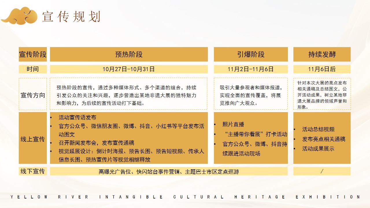 1718247019 0f927bc20e699d3 - 非遗大展宣传预热宣传设计引流策划方案