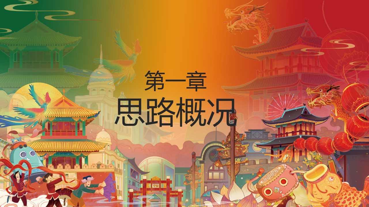 1718247085 dcfa053177d01f6 - 国潮制燥音乐节旅游游园会生活服务活动策划方案