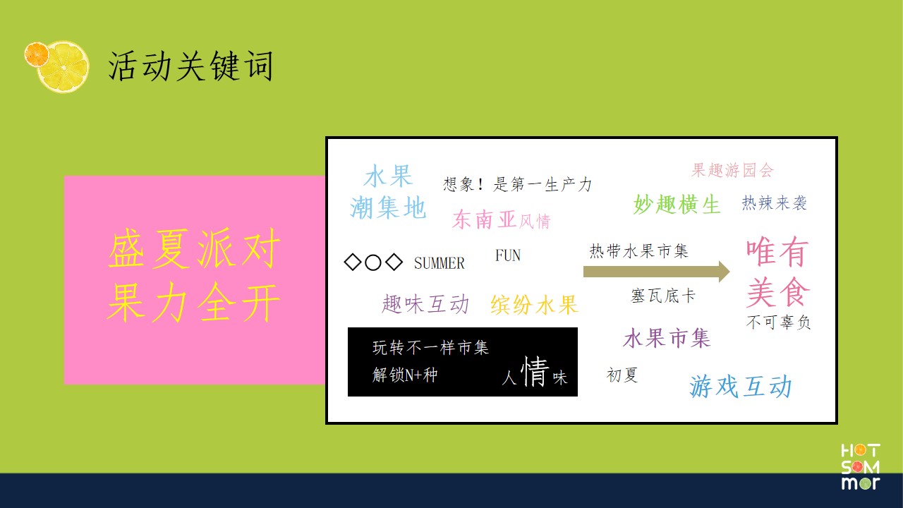 1719198309 dcfa053177d01f6 - 夏季水果市集、游园会水果展、市集地产市集美食节活动策划方案