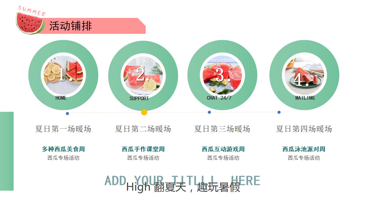 1719369961 0f927bc20e699d3 - 地产项目夏日西瓜主题8月度（酷爽时光·瓜甜夏日主题）活动策划方案