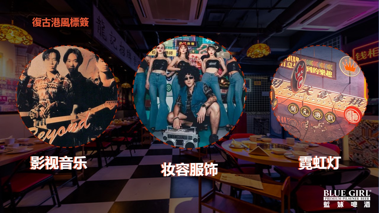1719370603 a226fd4163bf13c - 蓝妹啤酒港风（藍妹復古趴主题）活动策划方案