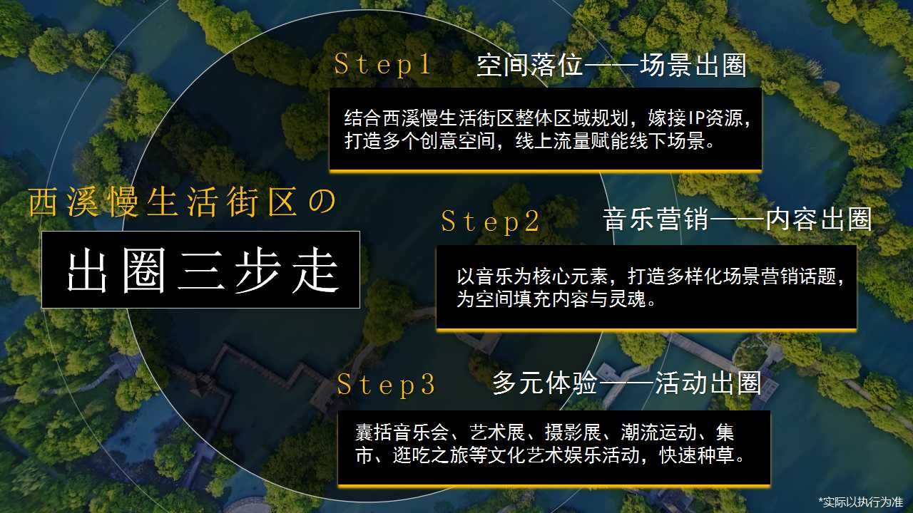 1719553596 a226fd4163bf13c - 2024潮流慢生活文旅音乐街区公共组织嘉年华计划活动方案