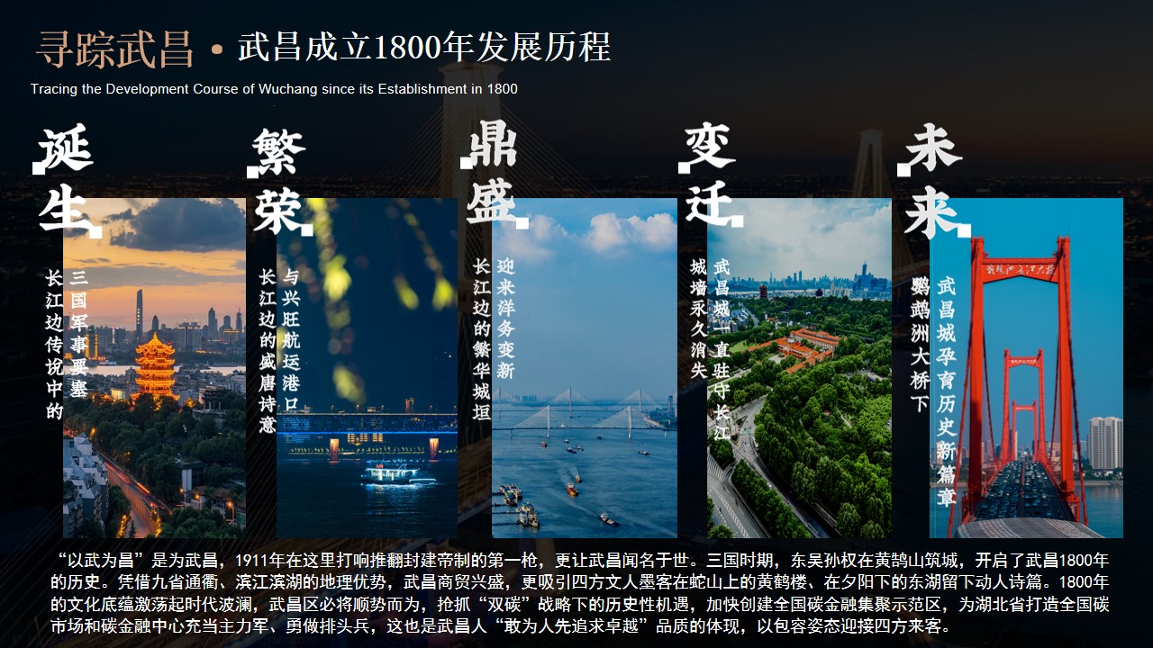 1721011135 dcfa053177d01f6 - 公共组织游园会（我在昙华林等你）文旅游园会周年庆典方案
