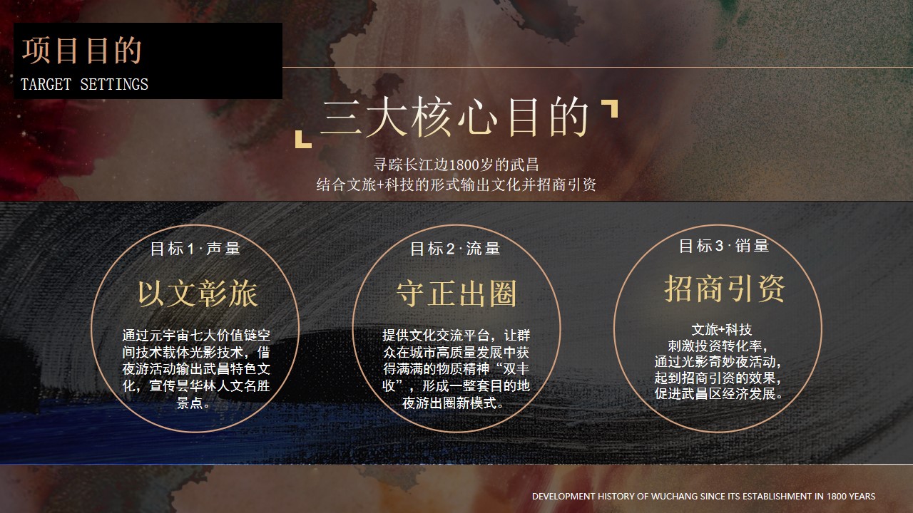 1721011161 42598eae9c79557 - 公共组织游园会（我在昙华林等你）文旅游园会周年庆典方案