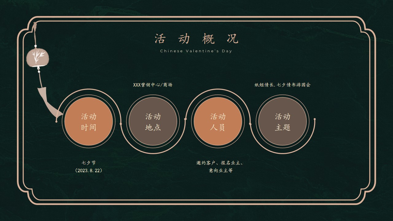 1721091083 42598eae9c79557 - 七夕节古风浪漫游园地产游园会市集活动策划方案