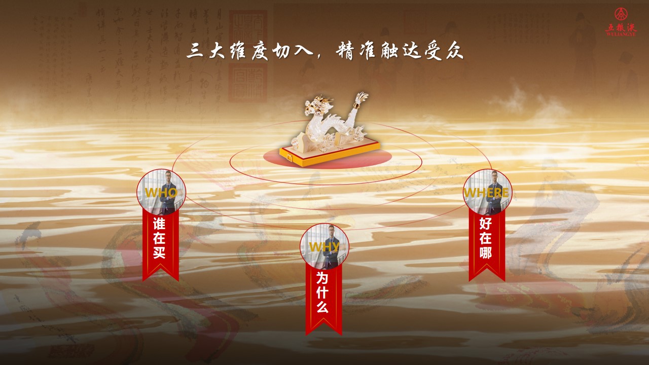 1721964456 b207e1016ea0a91 - 2024“文传千载 酒承万象”白酒品牌龙年生肖造型酒上新盛典发布会活动策划案