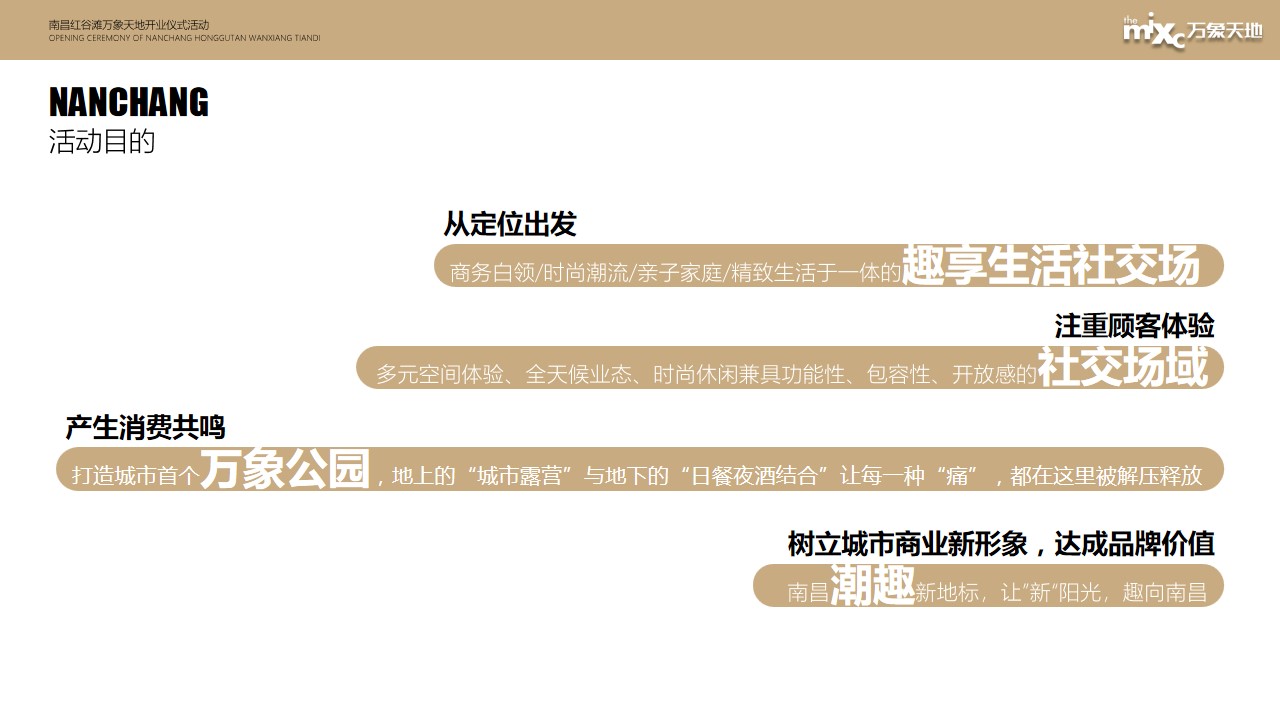 1722501326 42598eae9c79557 - 南昌红谷滩万象天地开业仪式互动地产策划方案