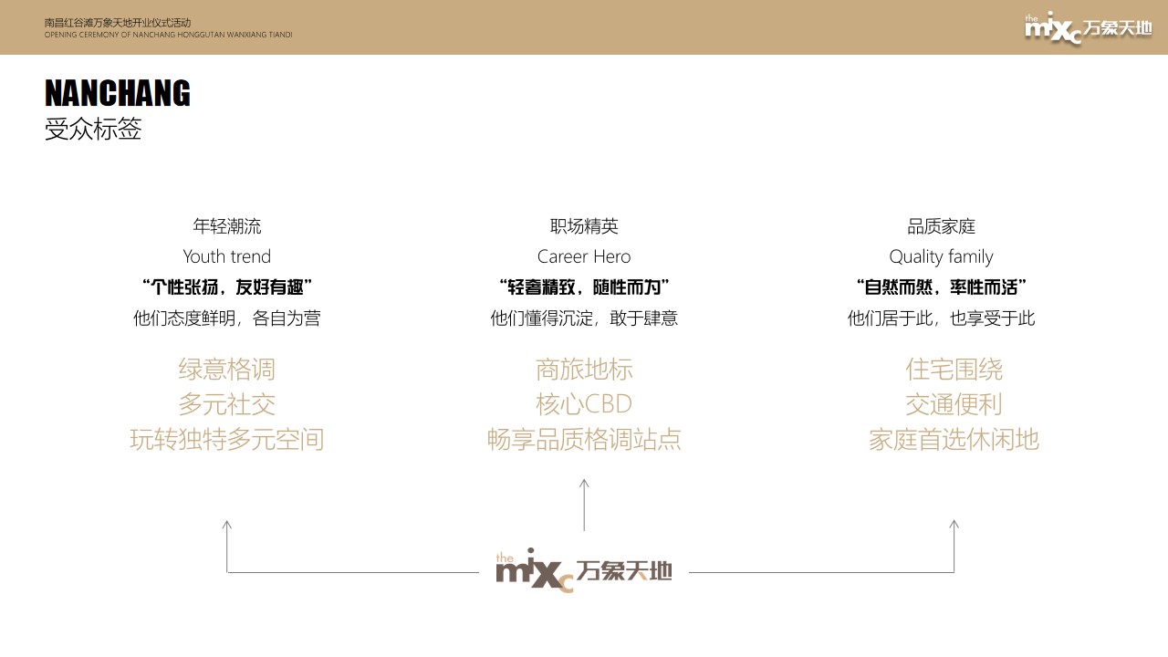1722501334 d14efb4b491c1b2 - 南昌红谷滩万象天地开业仪式互动地产策划方案