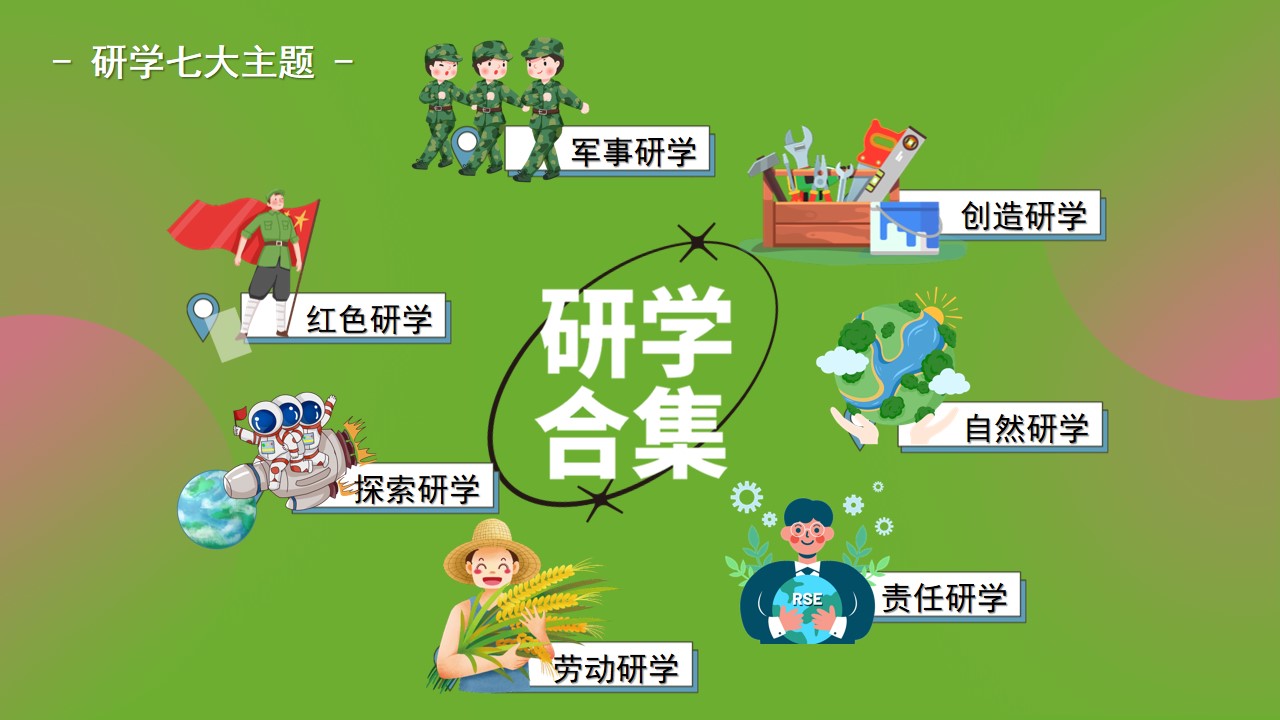 1723430538 50e3092c82ce78d - 地产行业暑期7-8月儿童研学游活动策划合集方案