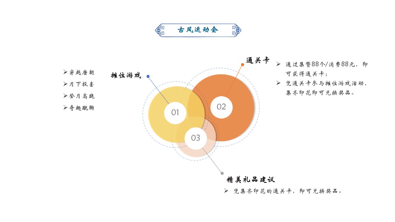 1724130712 0f927bc20e699d3 - “我在唐朝过中秋'中秋节趣味传统文化商业地产游园会季度活动策划方案