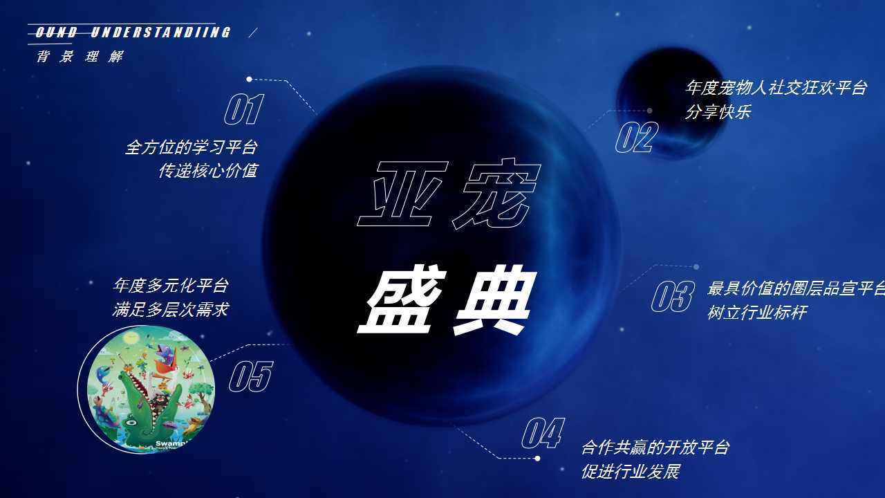 1724217529 42598eae9c79557 - 宠物周年庆典生活服务周年庆典文化节活动策划方案