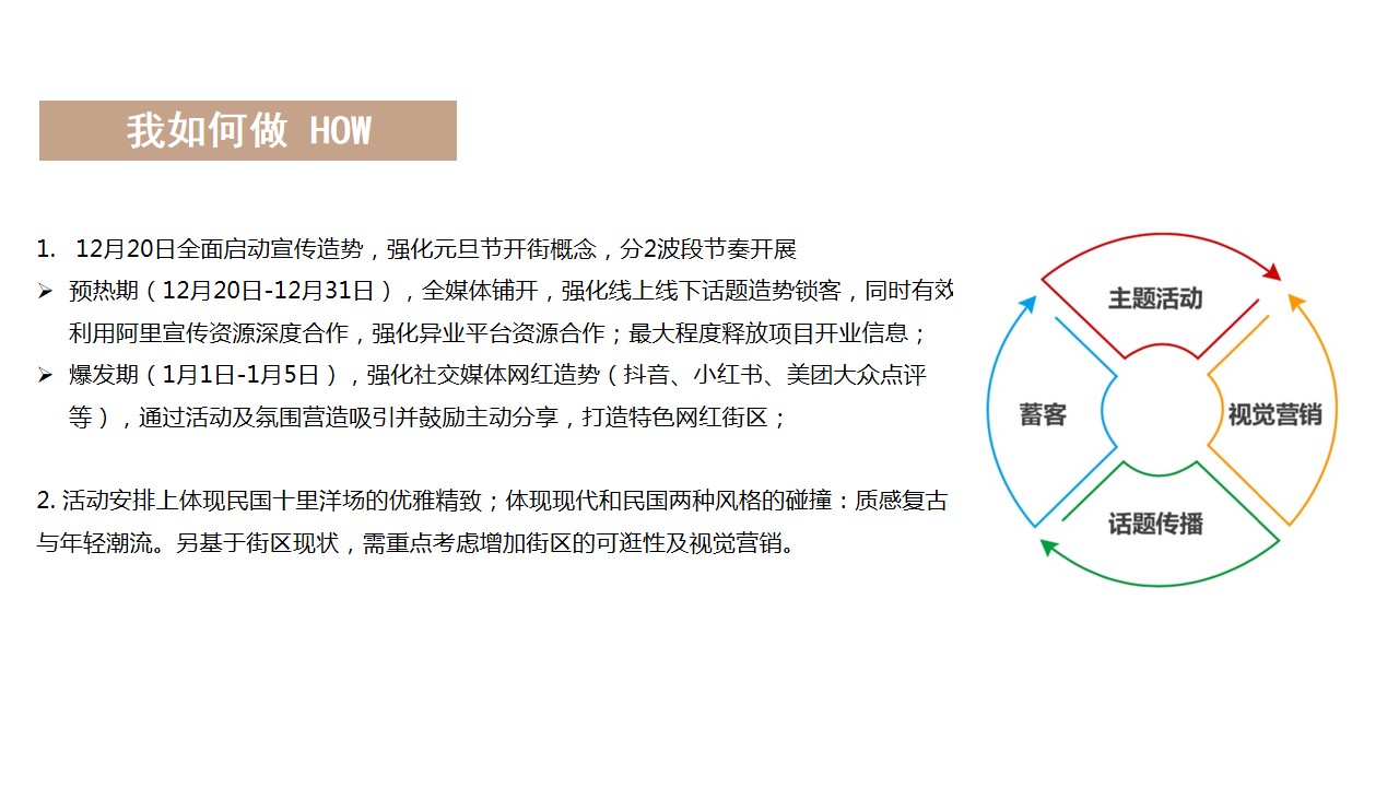 1724998729 42598eae9c79557 - 政府老街改造开街仪式-潮流国潮公共组织开业庆典活动策划方案